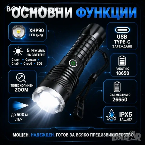 Мощен акумулаторен LED фенер прожектор XHP90 USB зареждане за лов риболов къмпинг палакта планина, снимка 2 - Къмпинг осветление - 51017182
