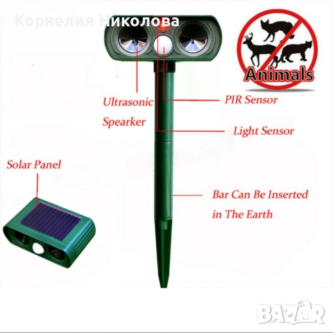 Уред против вредители, снимка 3 - Други стоки за дома - 54178516