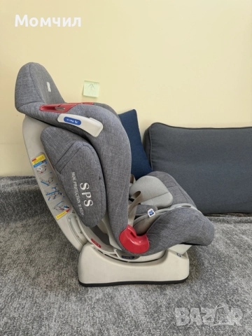 Детско столче за кола Kikkaboo O’Right (360° Isofix), снимка 2 - Столчета за кола и колело - 55309132