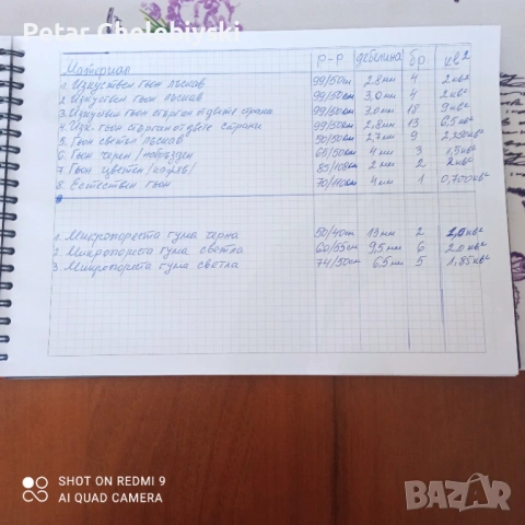 материали за ремонт на обуки ОБУЩАРСКИ МАТЕРИАЛ