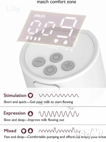 Помпа за кърма Momcozy S12 Pro единична, снимка 5 - Помпи за кърма - 54672300