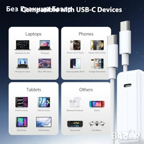 Ново Бързо 140W Type C зарядно за MacBook Pro Air iPad Samsung Стенен адаптер, снимка 6 - Друга електроника - 54924273
