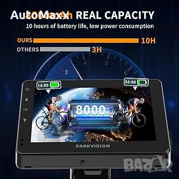 PARKVISION Велосипедна камера за задно виждане с капак за прах, 4.3'' HD 1080P монитор , снимка 4 - Аксесоари за велосипеди - 55072323