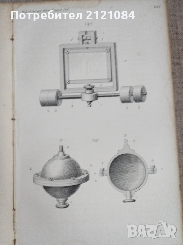 Wissenschaftliche abhandlungen by Hermann Helmholtz - 1882г , снимка 5 - Чуждоезична литература - 55286887