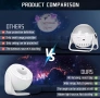 Звезден проектор Fussion Planetarium планетариум звездно небе с 12 филмови диска, снимка 5