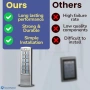 Нова Дигитална тъч клавиатура за врата RFID за контрол на достъп IP65 PIN код LED, снимка 5