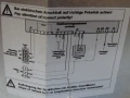 газов инфрачервен нагревател novo Schwank 30 230V/50Hz/75W 3.08m3/h, снимка 6