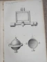 Wissenschaftliche abhandlungen by Hermann Helmholtz - 1882г , снимка 5