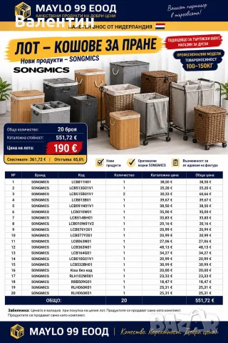 ЛОТ Кошове за пране 20бр. SONGMICS