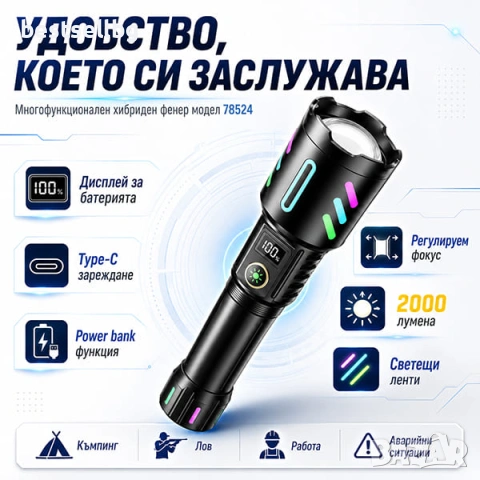 Мощен лазерен акумулаторен LED фенер ръчен прожектор риболов къмпинг, снимка 5 - Къмпинг осветление - 47619995