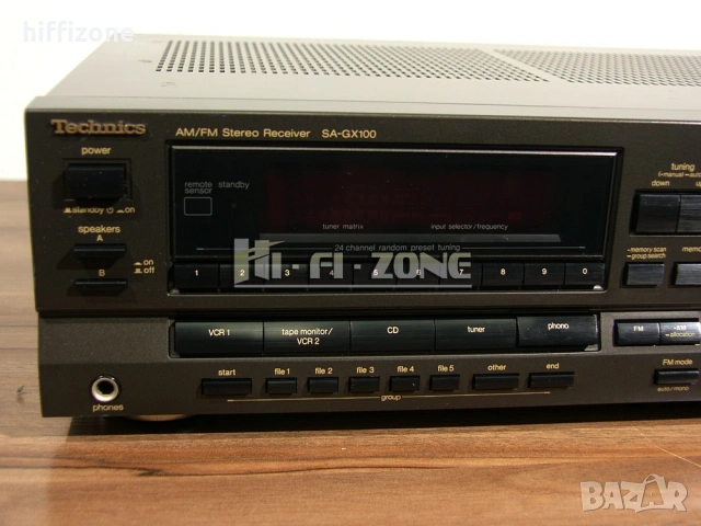 Ресивър  Technics sa-gx100 /2, снимка 4 - Ресийвъри, усилватели, смесителни пултове - 54778460