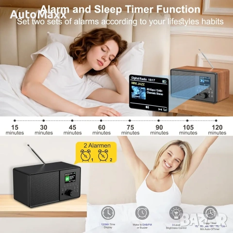 DAB Plus/DAB+/FM винтидж радио с Bluetooth, кухненско радио с дистанционно управление , снимка 4 - Радиокасетофони, транзистори - 54105590