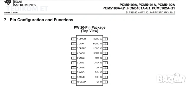 PCM5101A, снимка 2 - Части и Платки - 54549696