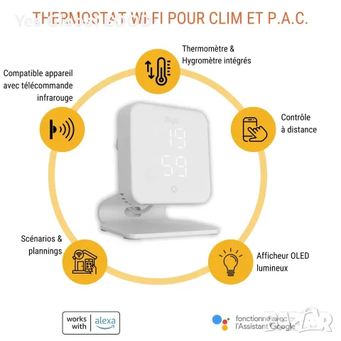 Konyks Climpac Wi-Fi контролер за климатик, снимка 2 - Климатици - 55694956