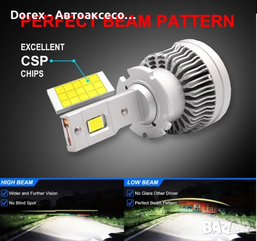 Комплект 2 броя LED диодни крушки D2S за xenon 12-24V 50000lm Canbus без грешки 6000K, снимка 6 - Аксесоари и консумативи - 54603638