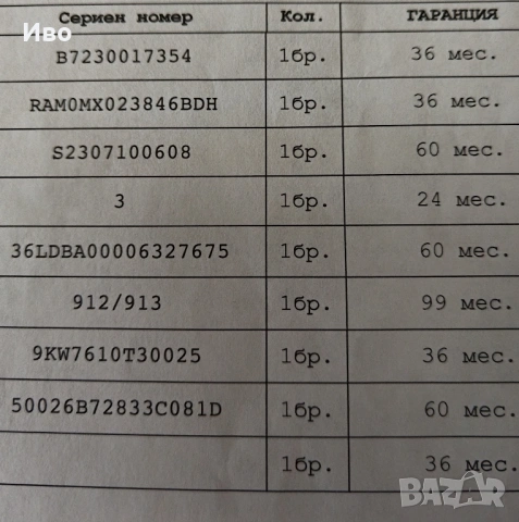 Компютър AMD Ryzen 7 7800X3D 8-Core Processor GeForce RTX 4080 JetStream 16GB, снимка 11 - За дома - 54164382
