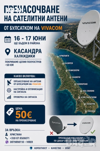 Пренасочване на сателитни антени Гърция