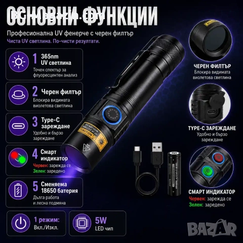 Мощен UV фенер 365nm презареждаем ултравиолетов фенер с черен филтър и Type-C, снимка 2 - Други инструменти - 55123770