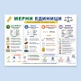 6789 Образователно табло Мерни единици, А4, ламинирано, снимка 2