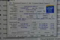 Дънна платка GIGABYTE X99-UD4 + 12 /24 ядрен Intel Xeon E5 2670 V3  DDR4 quad channel, снимка 6