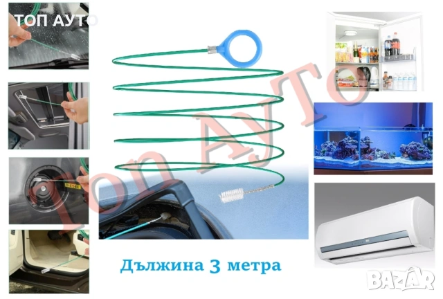 Четка за Отпушване на Дренажните Отвори на Автомобили Електроуреди Канали Шибедах Резервоар Врати Кл