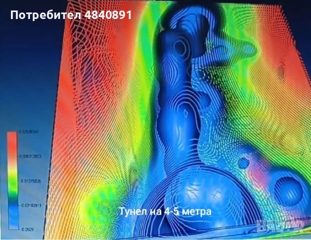 Продавам мощни металодектори скенери "Ultra Strong", снимка 4 - Друга електроника - 54720881