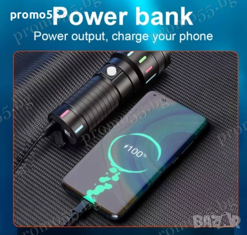 Мощен алуминиев фенер с лазерна светлина 4 режима и функция Power bank, снимка 10 - Къмпинг осветление - 54487849