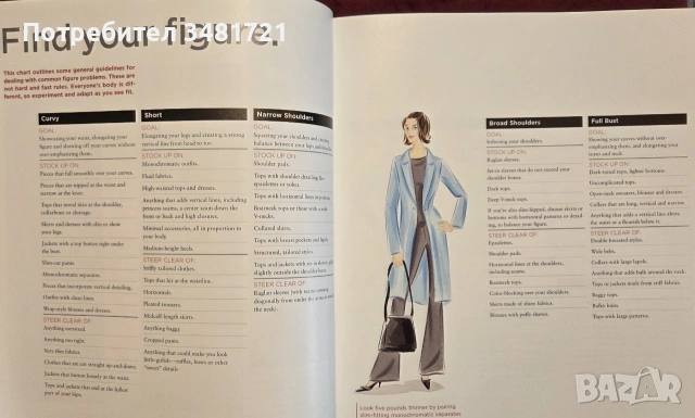 Библия на женския дрескод и стил / Secrets of Style. The Complete Guide to Dressing Your Best Every , снимка 4 - Други - 55064840