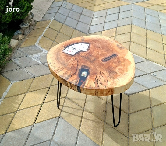Масичка за кафе