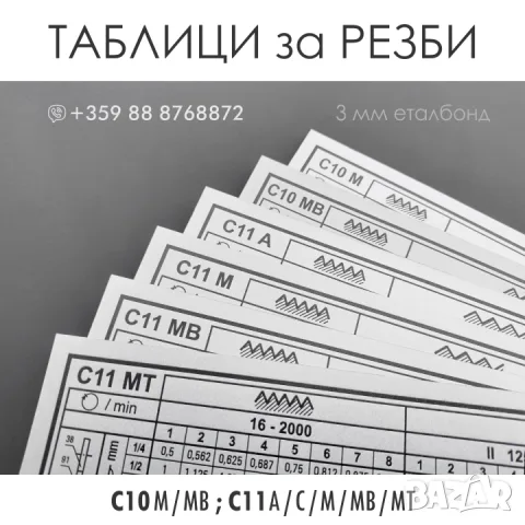 РЕЗБОУКАЗАТЕЛ за възел за резби от серия C11, снимка 2 - Стругове - 54237257