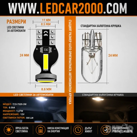 LED T10 7020 3SMD CANBUS – Супер ярка бяла светлина 6000K, снимка 4 - Аксесоари и консумативи - 54584503