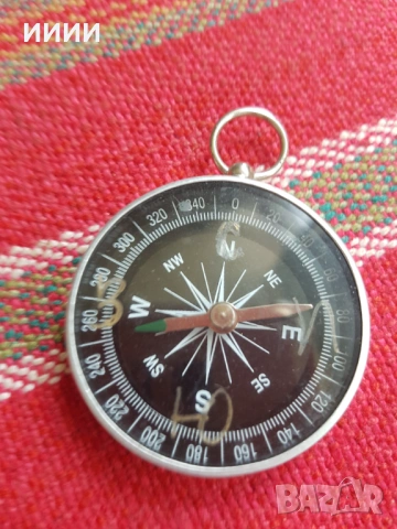 Компас прецизен