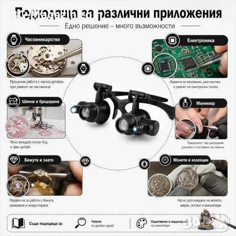 Мощна професионална увеличителна часовникарска лупа за глава с LED осветление бижутери часовникари, снимка 6 - Други инструменти - 50921224