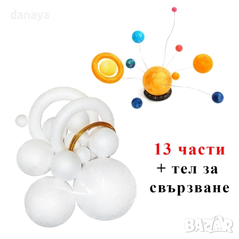 Комплект слънчева система от стиропор, 14 части