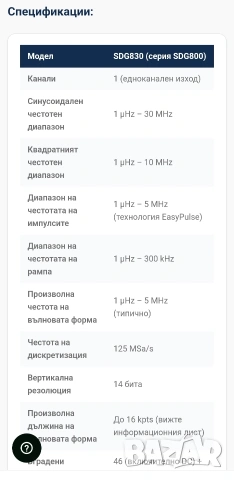 Siglent SDG830 30MHz генератор на функции/произволни вълнови форми , снимка 10 - Друга електроника - 55086759