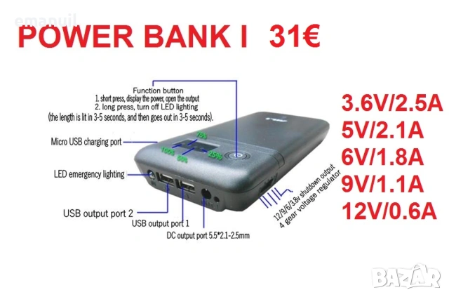 POWER BANK UPS два модела с USB 5V и 3-12V или 3-21V захранване за лаптоп Външна преносима батерия, снимка 2 - Захранвания и кутии - 17994004