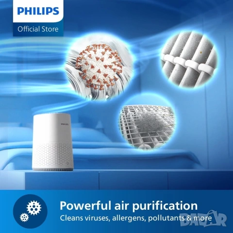 Пречиствател Philips SMART Series 600i AC0650/10 HEPA до 44м² тих WiFi, снимка 6 - Овлажнители и пречистватели за въздух - 55056508