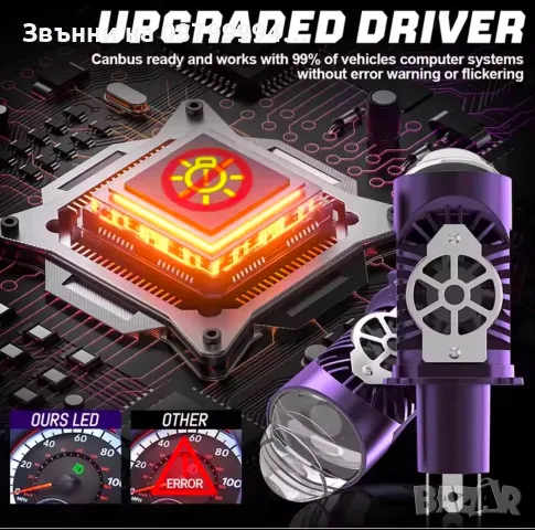 Авто Крушки 2 броя комплект Н4 BI LED 8000 W, снимка 5 - Аксесоари и консумативи - 55422686
