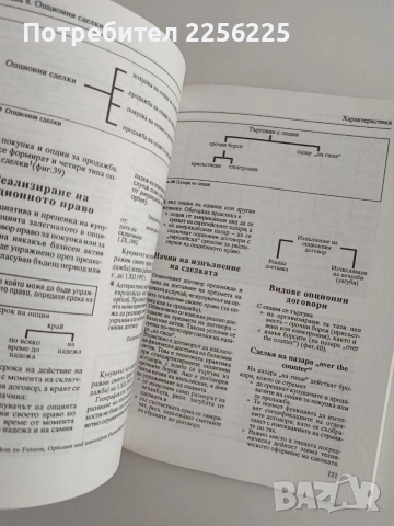 Сделки с ценни книжа, снимка 2 - Специализирана литература - 55057951