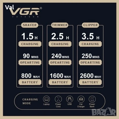 Комплект 3 в 1 VGR V-642 Машинка за подстригване, тример и самобръсначка с пълни аксесоари, снимка 6 - Машинки за подстригване - 54889762