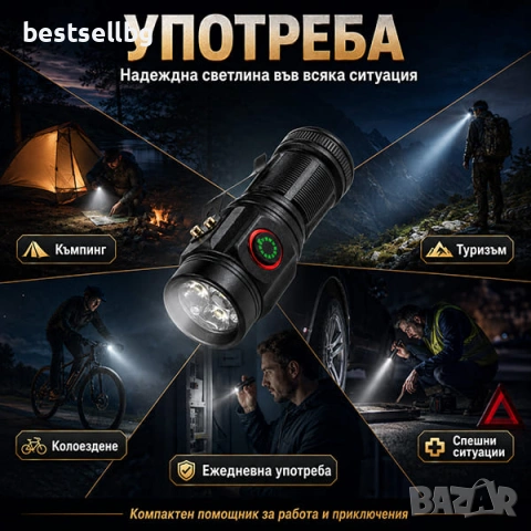 Мощен мини ръчен фенер LED акумулаторен USB зареждане за лов риболов къмпинг туризъм палатка XHP360, снимка 3 - Къмпинг осветление - 53090640