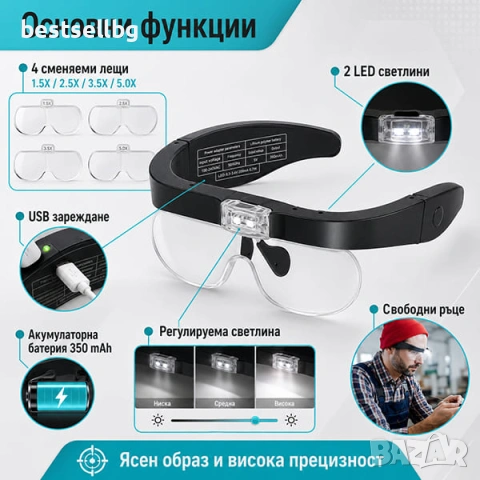 Увеличителни очила лупа за глава осветление за четене шиене бродиране, снимка 5 - Други инструменти - 42354803