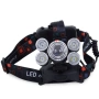Мощен Led челник 5 в 1 с регулируем ъгъл, снимка 8
