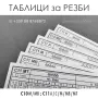 РЕЗБОУКАЗАТЕЛ за възел за резби от серия C11, снимка 2