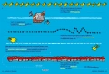 Фактопия: 400 факта (Енциклопедия Британика), снимка 6