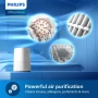 Пречиствател Philips SMART Series 600i AC0650/10 HEPA до 44м² тих WiFi, снимка 6