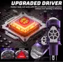 Авто Крушки 2 броя комплект Н4 BI LED 8000 W, снимка 5