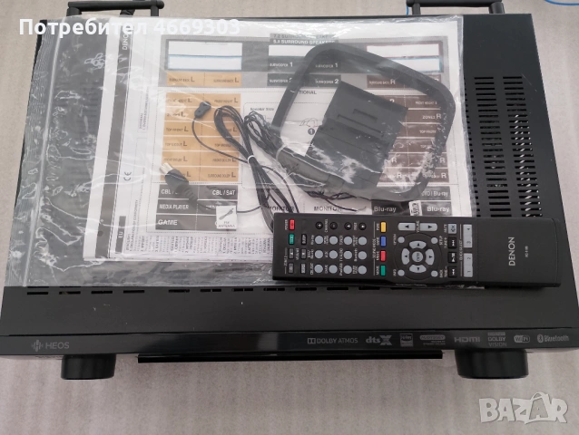 Denon AVR X 1500H, снимка 4 - Ресийвъри, усилватели, смесителни пултове - 54424930