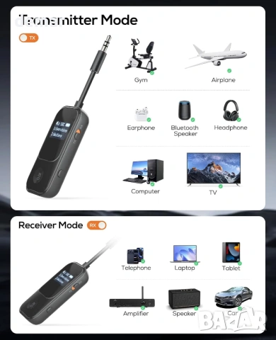 Nulaxy Bluetooth предавател/приемник с екран, споделяне на два AirPods/слушалки, 3.5 мм Aux, черен, снимка 7 - Други - 53961576
