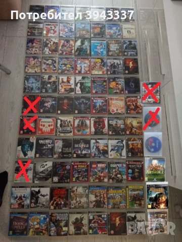 Игри за PlayStation 3, PS3 